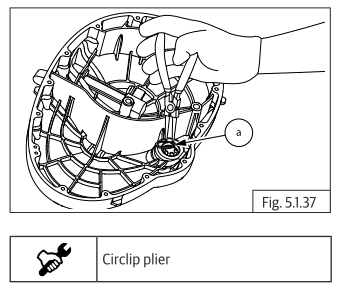 Components Removal from Engine
