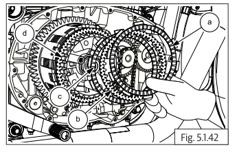 Components Removal from Engine
