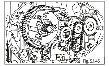 Components Removal from Engine