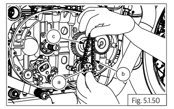 Components Removal from Engine