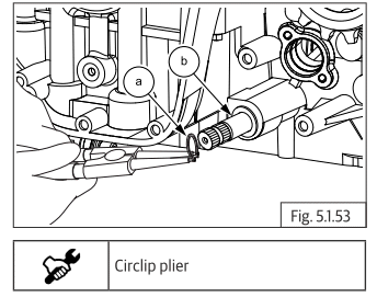 Components Removal from Engine