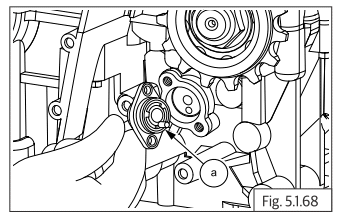 Components Removal from Engine