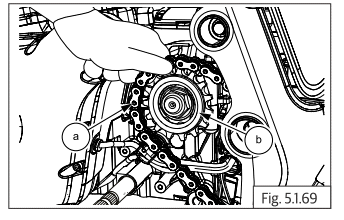 Components Removal from Engine