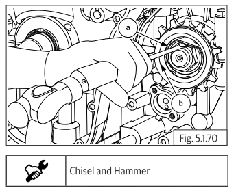 Components Removal from Engine