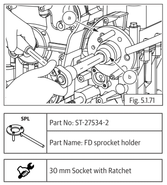 Components Removal from Engine