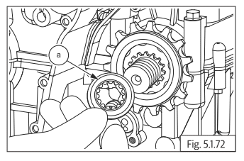 Components Removal from Engine
