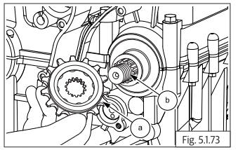 Components Removal from Engine