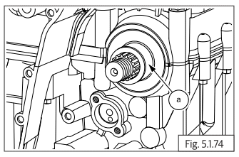 Components Removal from Engine