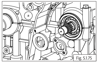 Components Removal from Engine