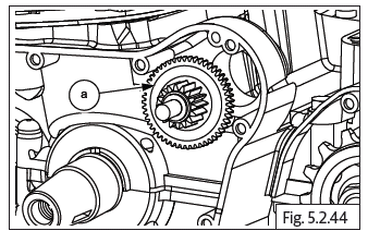 Components Assembly on Engine