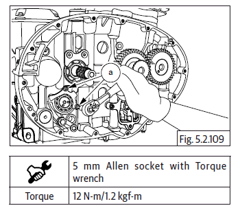 Components Assembly on Engine