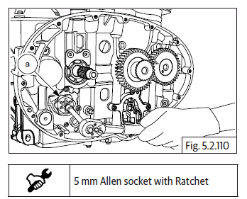 Components Assembly on Engine