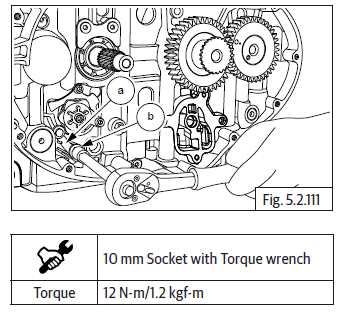 Components Assembly on Engine