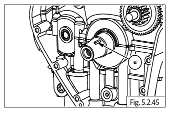 Components Assembly on Engine