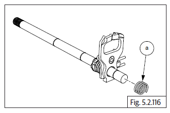 Components Assembly on Engine