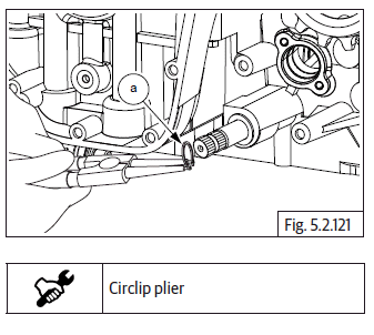 Components Assembly on Engine