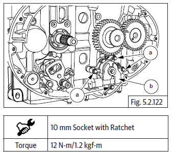 Components Assembly on Engine