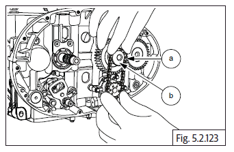 Components Assembly on Engine