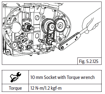 Components Assembly on Engine