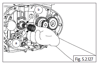 Components Assembly on Engine