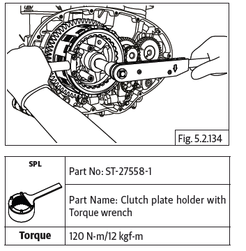 Components Assembly on Engine