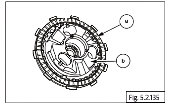 Components Assembly on Engine