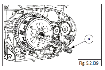 Components Assembly on Engine