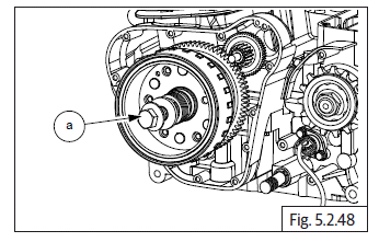 Components Assembly on Engine