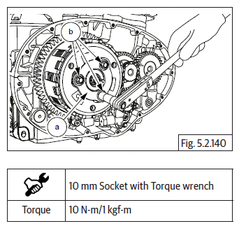 Components Assembly on Engine