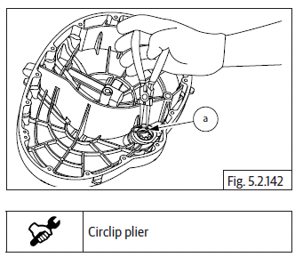 Components Assembly on Engine