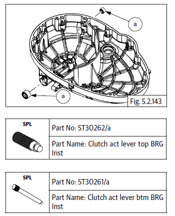Components Assembly on Engine