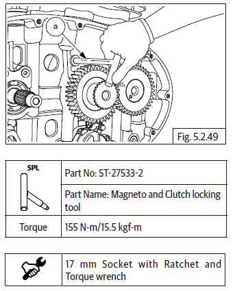Components Assembly on Engine