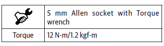 Components Assembly on Engine