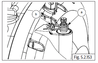 Components Assembly on Engine