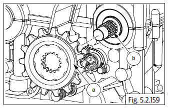 Components Assembly on Engine