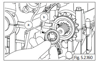 Components Assembly on Engine