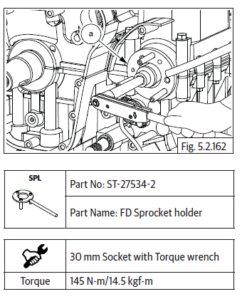 Components Assembly on Engine