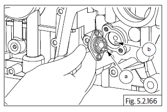 Components Assembly on Engine