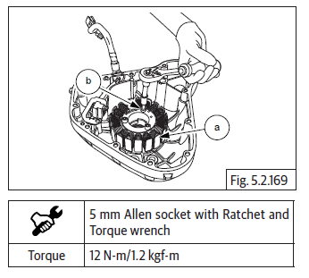 Components Assembly on Engine