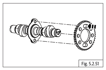 Components Assembly on Engine