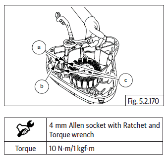 Components Assembly on Engine