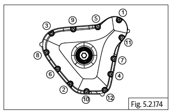 Components Assembly on Engine