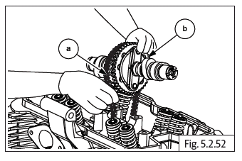 Components Assembly on Engine