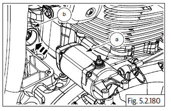 Components Assembly on Engine