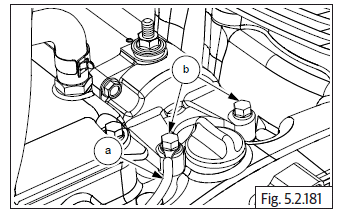 Components Assembly on Engine