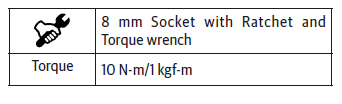 Components Assembly on Engine