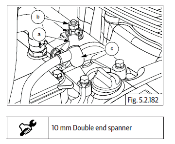 Components Assembly on Engine