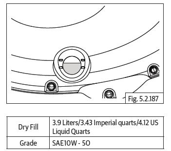 Components Assembly on Engine