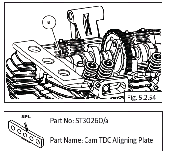 Components Assembly on Engine