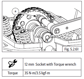 Components Assembly on Engine